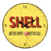 Shell Clock