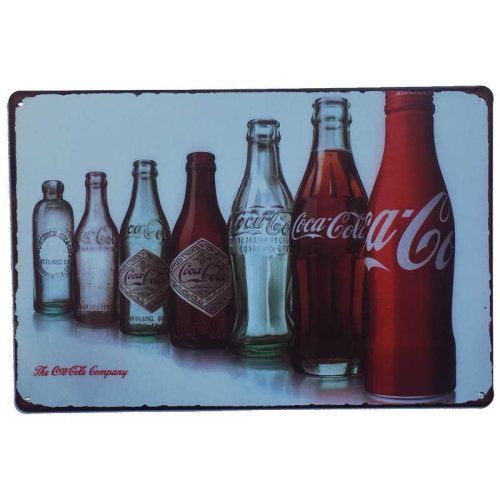 Coca Cola Evolution Set Tin Sign
