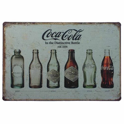 Coke Evolution Set Tin Sign