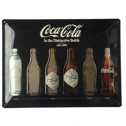 Coke Timeline Black Metallic Embossed Tin Sign