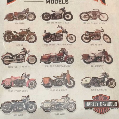 Harley Davidson Models Sign