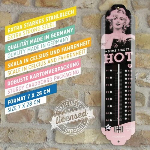 Some Like It Hot Thermometer