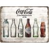 Nostalgic Art Coca-Cola Bottle Timeline